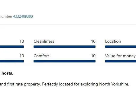 Letaway - Dove Дом отдыха *