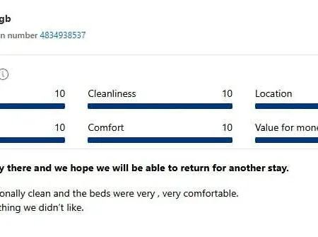 Дом отдыха Letaway - Dove *